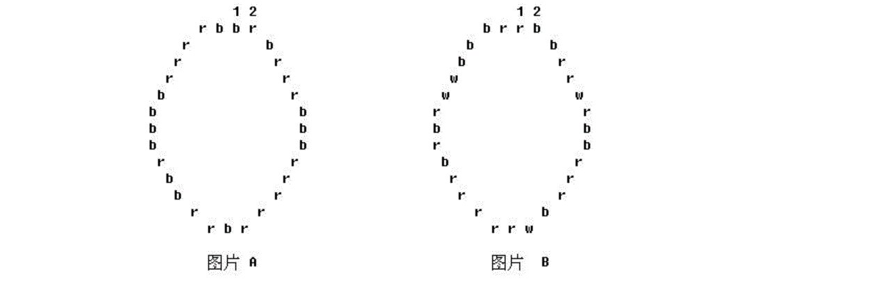 说明