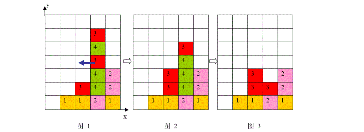 说明