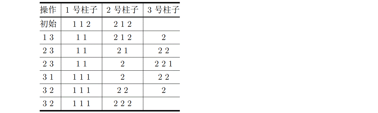 说明
