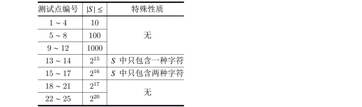 说明