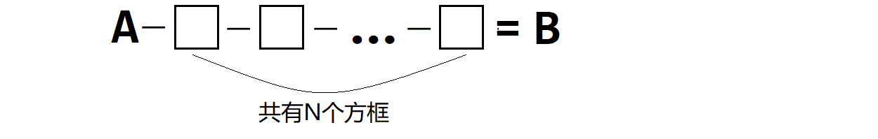 说明