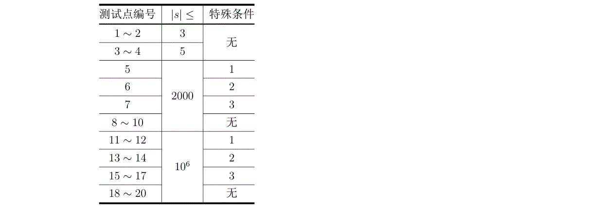 说明