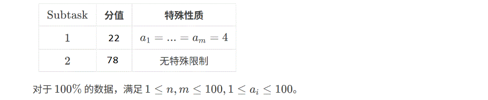 说明