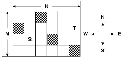 说明