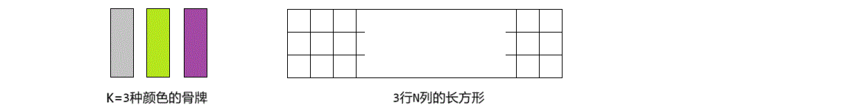 说明