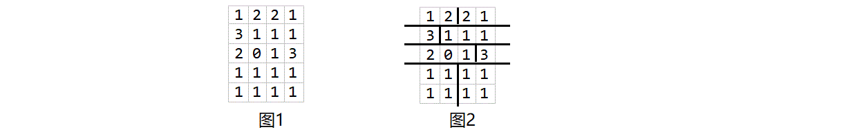 说明