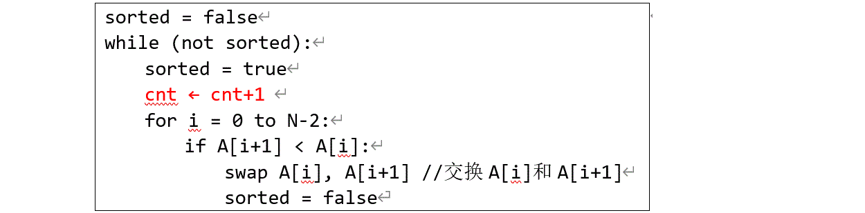 说明