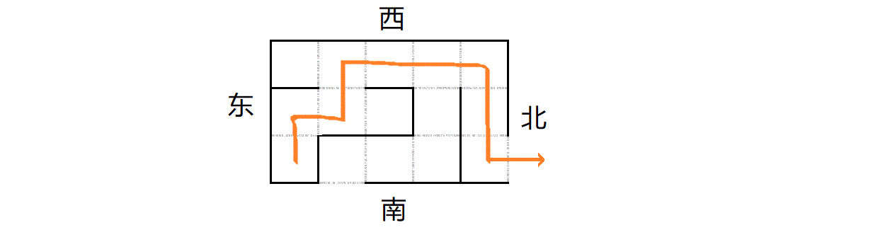 说明