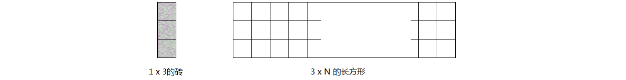 说明