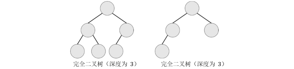 说明