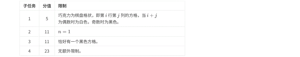 说明