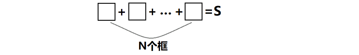 说明