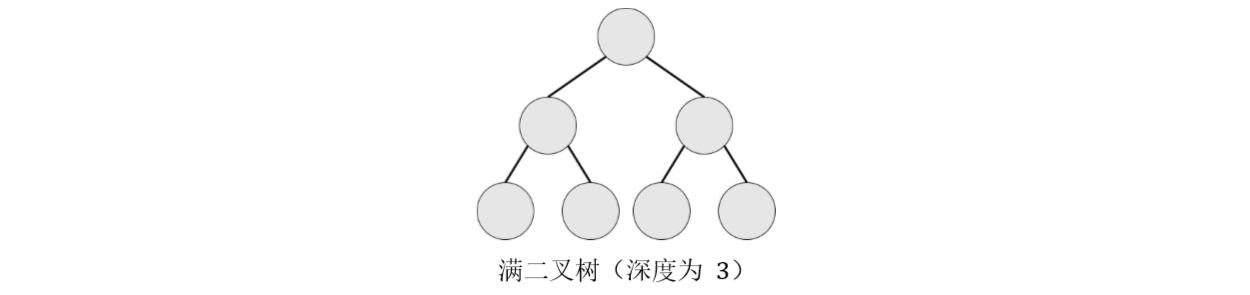 说明