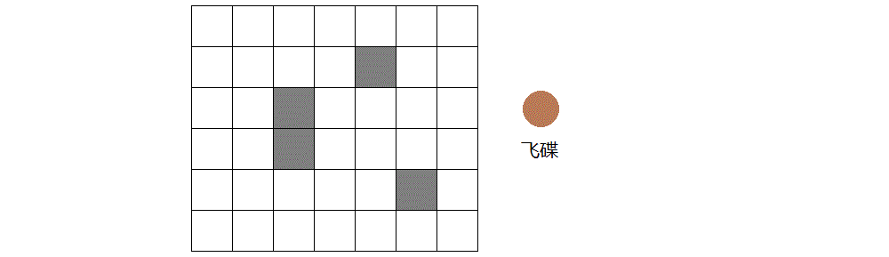 说明