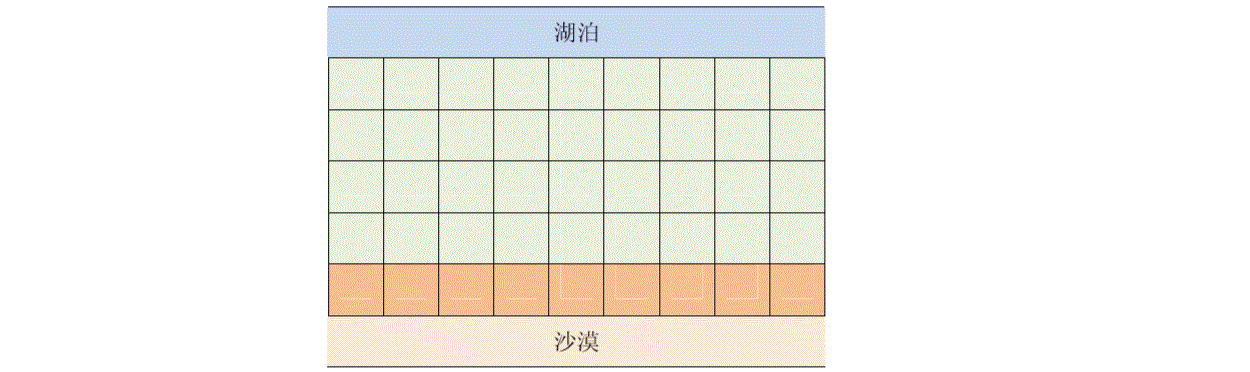 说明