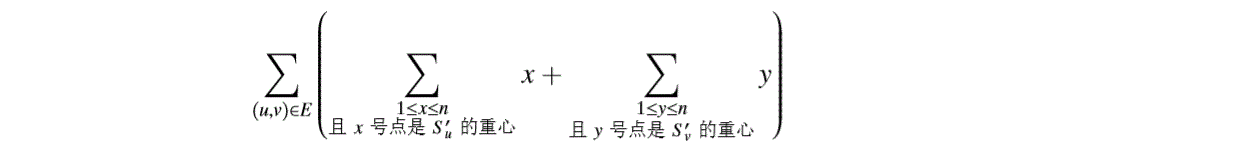 说明