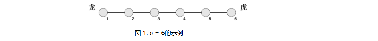 说明