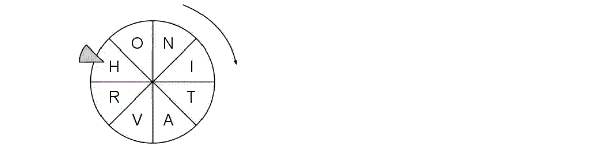 说明